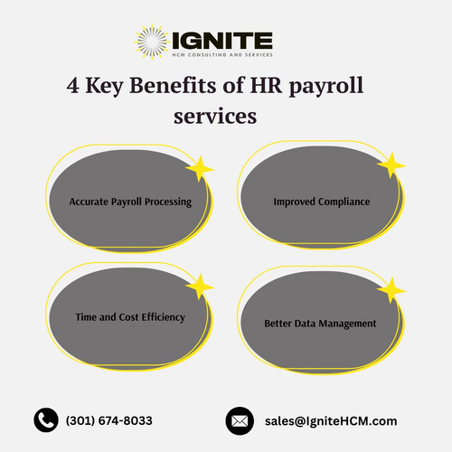 4 Key Benefits of HR payroll services.jpg
