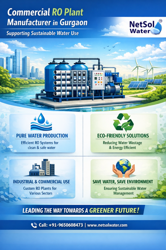 Commercial RO Plant Manufacturer in Gurgaon Supporting Sustainable Water Use.png