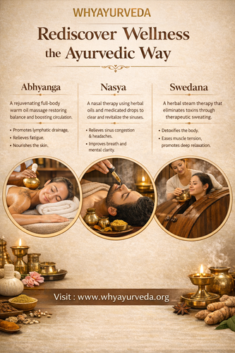 Rediscover wellness through Ayurvedic therapies.png