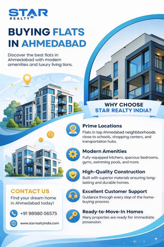 Top Flats in Ahmedabad with Modern Amenities – Browse with Star Realty India.jpg
