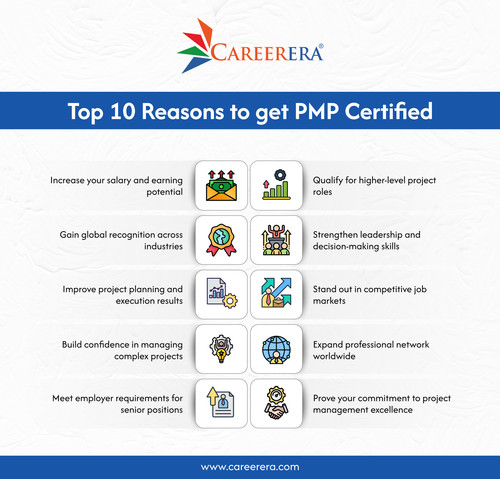 Top 10 Reasons to get PMP Certified.jpg