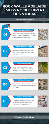 Rock Walls Adelaide (moss rock).jpg