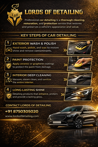 Key Steps of Professional Car Detailing | Lords of Detailing.png