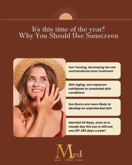Why you should use sunscreen.jpg