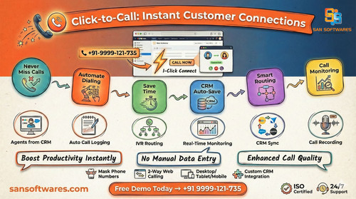 Advanced Click2Call Solution.jpg