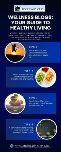 Wellness Blogs Your Guide to Healthy Living (2).jpg