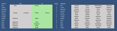 Squads 3.png
