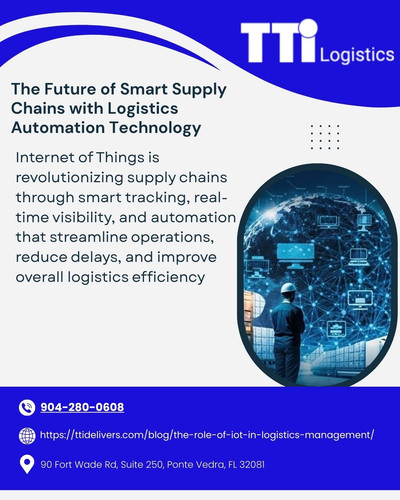 The Future of Smart Supply Chains with Logistics Automation Technology.jpg