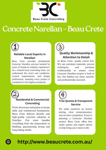 Concrete Narellan – Beau Crete.jpg