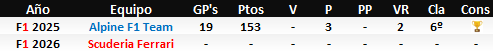 2025 F1FSN.png
