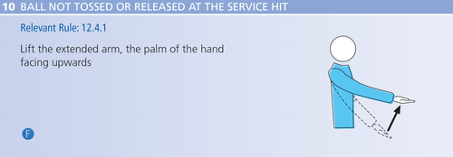 fivbballnottossedorreleasedattheservicehit
