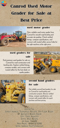 Canrod Used Motor Grader for Sale at Best Price.jpg