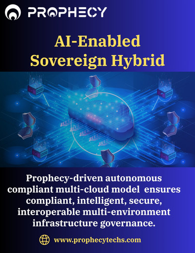 AI Enabled Sovereign Hybrid.jpg