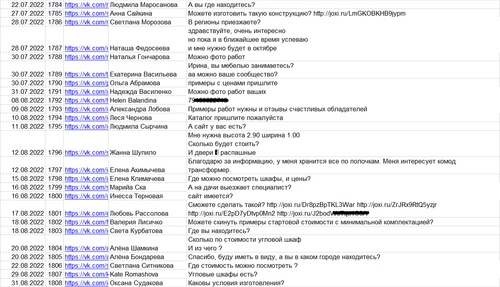 Шкафы купе 2022 1.png