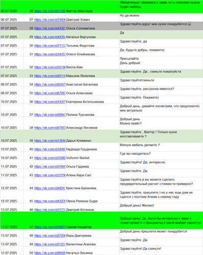 Кухни Черногорск 2025 2.png