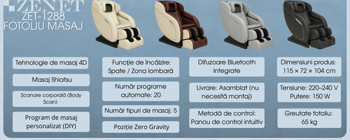 Scanare corporală (Body Scan) Da Tehnologie de masaj 4D Da Masaj Shiatsu Da Funcție de încălzire Spa.png