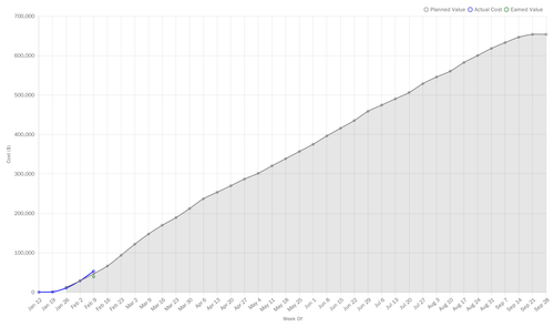 chart.png