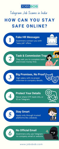 Telegram Job Scams in India How Can You Stay Safe Online.jpg