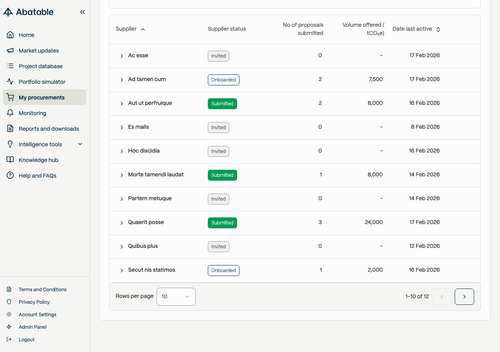 ss invitations pagination.png
