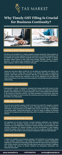 Why Timely GST Filing Is Crucial for Business Continuity.jpg