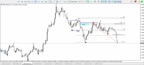 6B GBPUSD LIMIT ORDER SELL TP.png