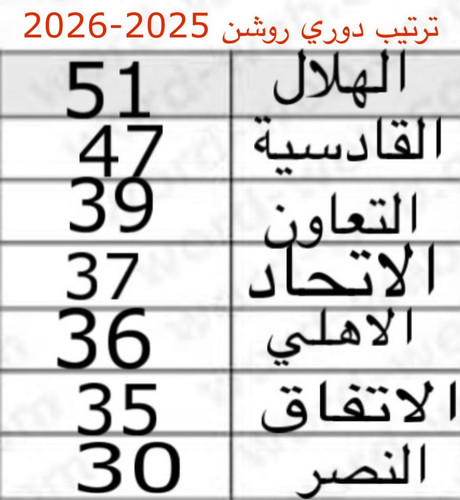 HBQ7z Pa8AAWi p.jpg