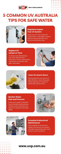 5 Common UV Australia Tips for Safe Water.jpg