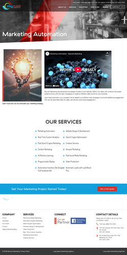 Lead Nurturing And Engagement Automation.png