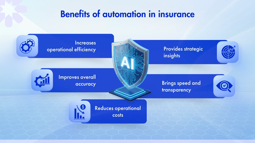 Why Insurance Automation Is No Longer Optional for Modern Insurance Businesses.png