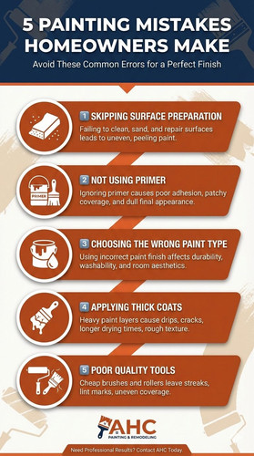 5 Painting Mistakes Homeowners Make.jpg