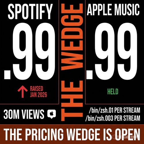 biggie spotify apple wm.png