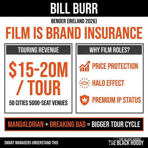 biggie bill burr wm.png