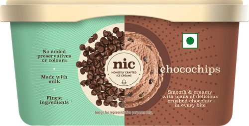 Choco Chips Ice Cream – Best Chocolate Chip Ice Cream Recipes & Ideas.png