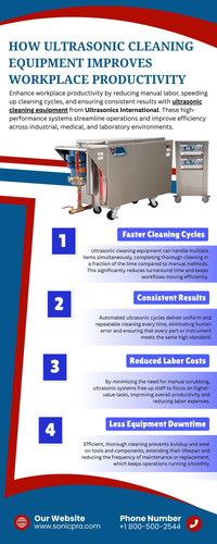 How Ultrasonic Cleaning Equipment Improves Workplace Productivity.jpg