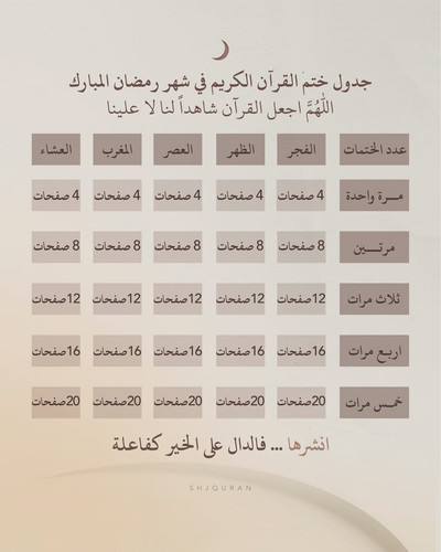  جدول ختم القرآن في رمضان 🌙📖 رمضان شهر القرآن، وهو فرصة عظيمة للتقرب إلى الله بتلاوة كلامه.jpg