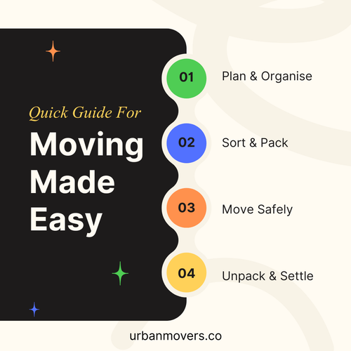 cheap furniture movers.png