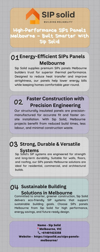 High Performance SIPs Panels Melbourne – Built Smarter with Sip Solid.jpg