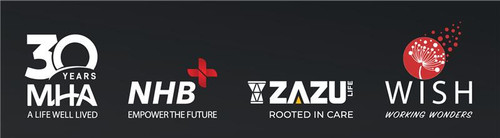 3 GROUP BRANDS 1.jpg