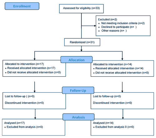 HAdgyS WkAA5rcM?format=png.png