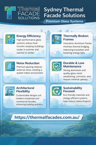 Sydney Thermal Facade Solutions | Premium Glass Systems.jpg