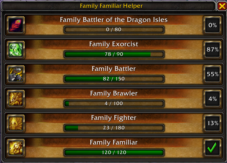 Capture d’écran n°0 de Family Familiar Helper Capture d’écran n°0 de Family Familiar Helper