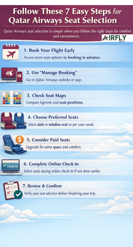 Follow These 7 Easy Steps for Qatar Airways Seat Selection.png