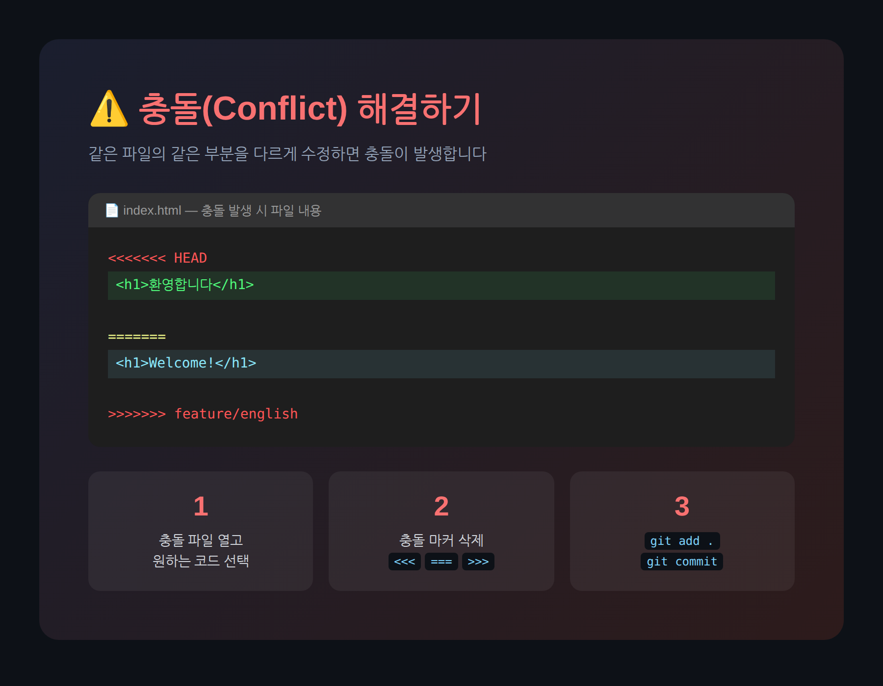 Git 충돌 해결하기 - conflict 마커 설명
