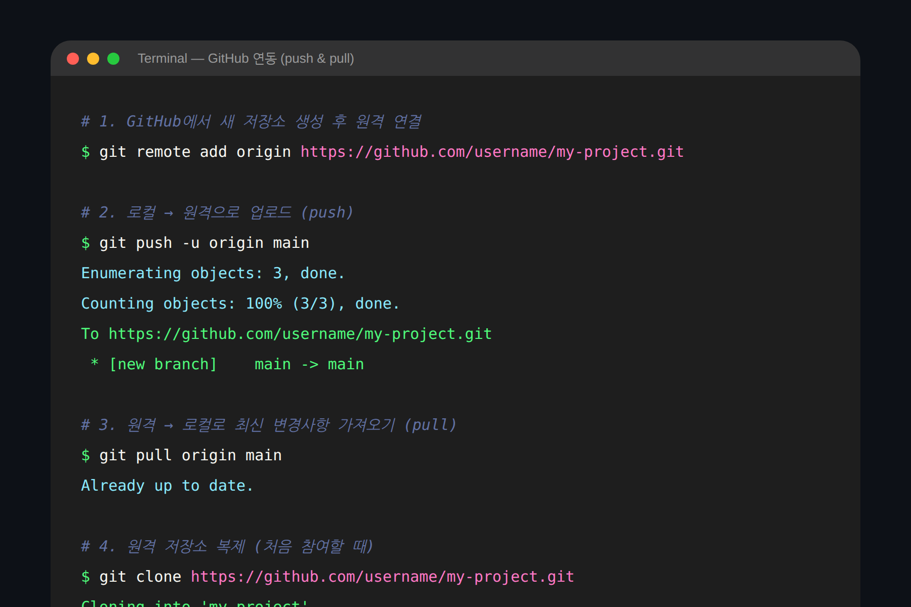 git push, pull, clone 명령어 설명