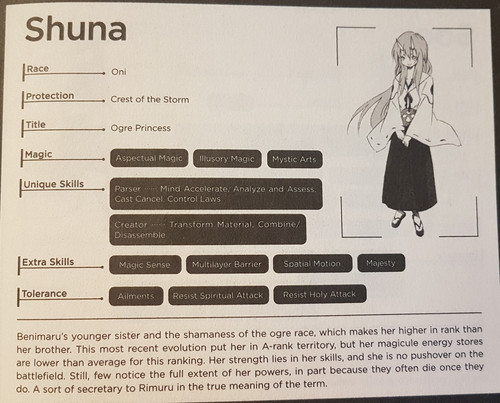 Shuna Stat Card