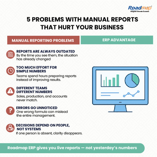 5 PROBLEMS WITH MANUAL REPORTS THAT HURT YOUR BUISNESS.jpg