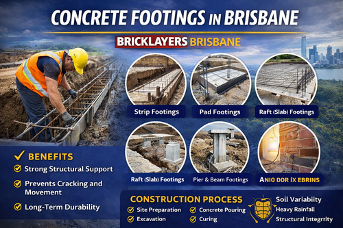 Concrete Footings in Brisbane.png
