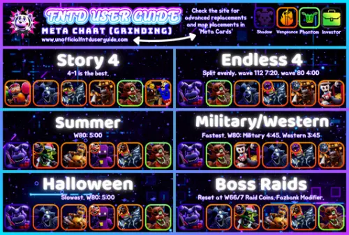 meta chart 25 high.webp