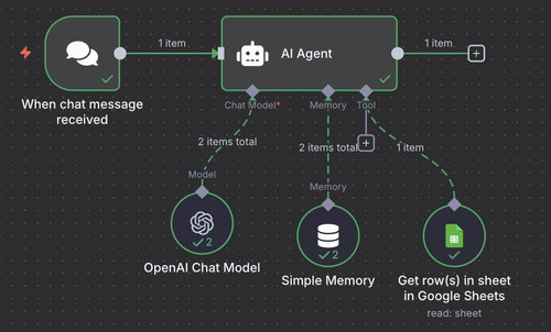 img n8n whatsapp.jpg