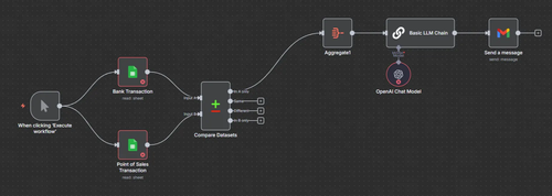 img ccm reconciliation.png